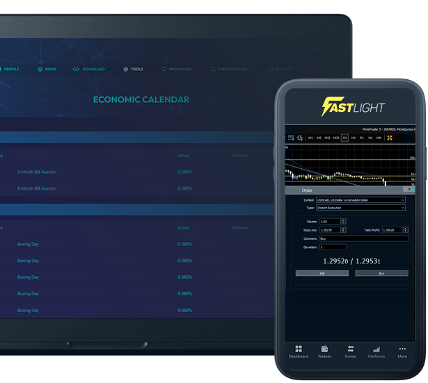 Unified functionality
