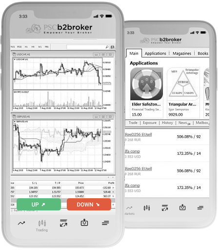 B2B Trading App